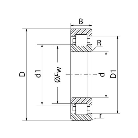 Roulement Rouleaux Cylindriques Skf Nup Ecpc