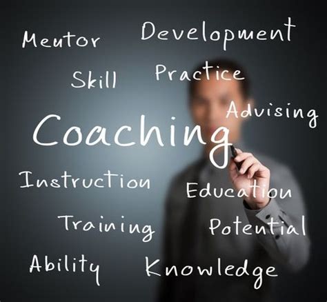 Related Image Instructional Coaching Leadership Coaching Teacher