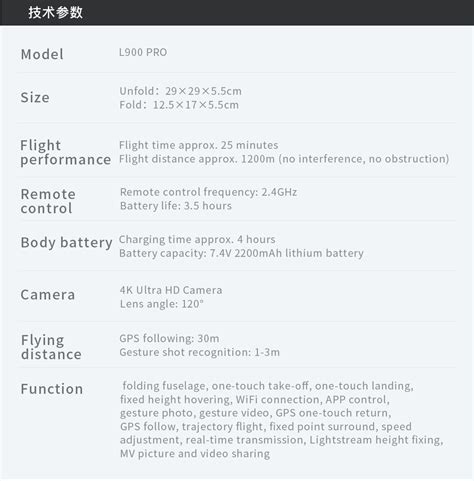 Lyzrc L900 Pro Se Hd 4k Drone Brushless Motor Gps 5g 1.2km Fpv ...