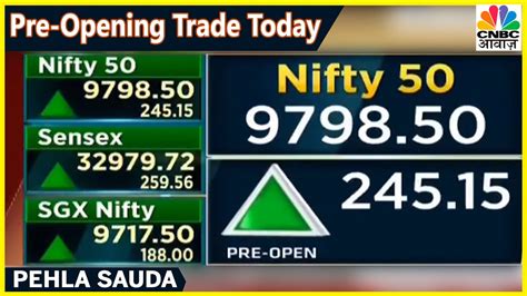 Share Market के Pre Opening Trade पर विश्लेषण Pehla Sauda Cnbc Awaaz Youtube