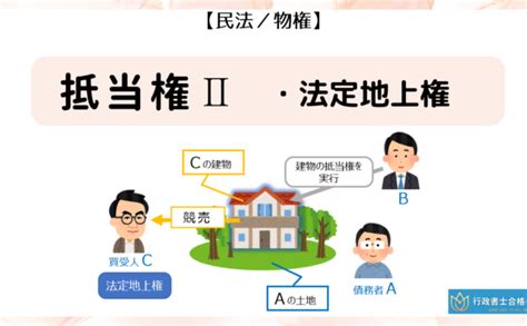 社会権－生存権，教育を受ける権利，労働基本権