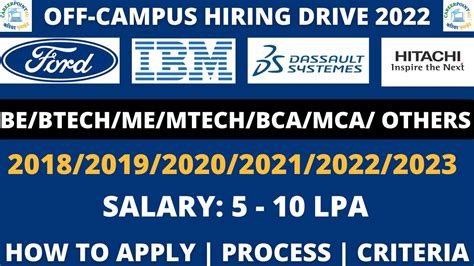 4 Off Campus Drive 2018 2023 Batch Eligible Must Apply Off Campus Hiring 🔥🔥 Ctc 10