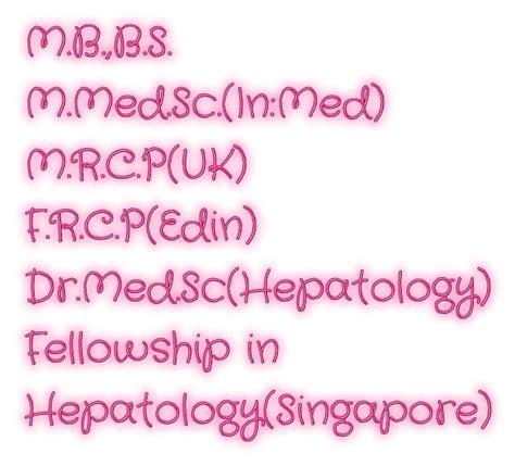 Prof.Thandar Tun