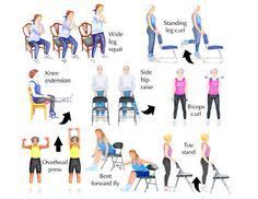 Osteoporosis exercises Free Weight Loss Programs, Weight Loss Plans ...