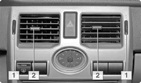 Органы управления Lada Priora