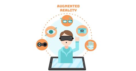 Mengenal Augmented Reality Pengertian Penerapan Dan Perkembangannya