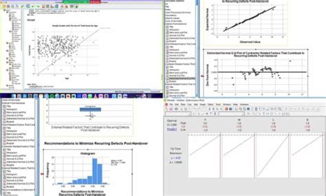 Perform Statistical Analysis With Spss Excel Minitab And R By Iram