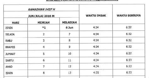 Jadual Buka Puasa 2016 Austin Martin