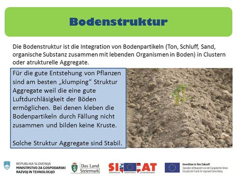 ÖKOLOGISCHE LANDBAU SCHÜTZT UMWELT ppt herunterladen