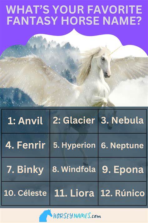 110+ Fantasy Horse Names with Generator