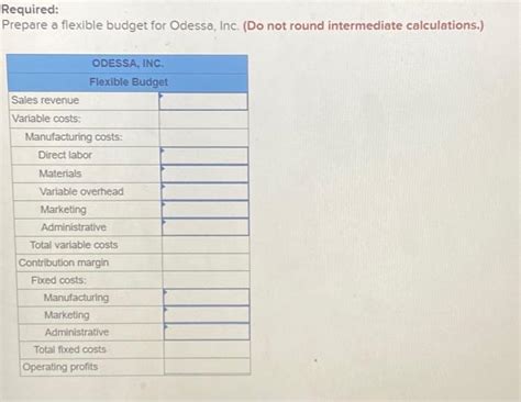 Solved Odessa Inc Reports The Following Information Chegg