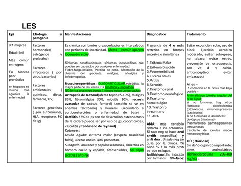 SOLUTION Enfermedades Reum Ticas Sda Sdb H Pylory Y Pancreatitis Aguda