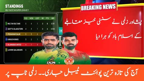 Psl Latest Points Table After Peshawar Zalmi Vs Islamabad United