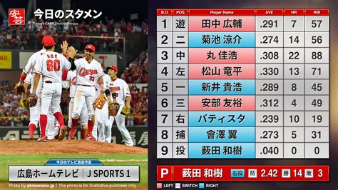 【カープ】今日のスタメンと放送予定～7番ライトにバティスタ／ 開始：14時半 広島－ヤクルト（16日・マツダ） 安芸の者がゆく＠カープ情報ブログ