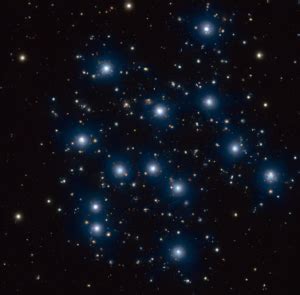 How To See The Hyades Star Cluster With A Telescope Telescope Nerd