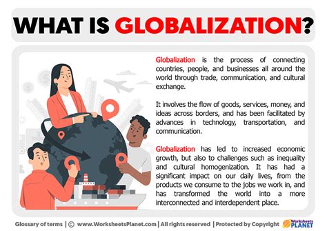 What Is Globalization