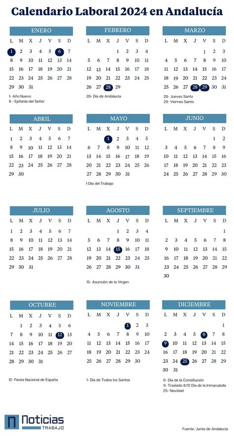 Calendario Laboral En Andaluc A D As Festivos