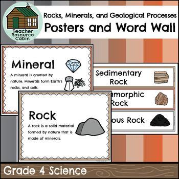 Rocks And Minerals Word Wall And Vocabulary Posters Grade Science