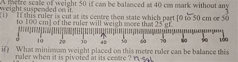 A Metre Scale Of Weight 50 If Can Be Balanced At 40 Cm Mark Without Any W