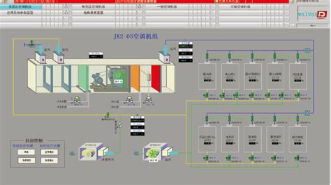 Bms And Emsshanghai Tofflon Dehui Air Conditioning Equipment Co