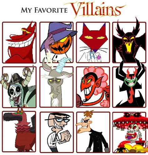 Top 20 Cartoon Villains