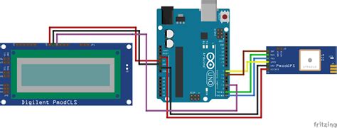 Gps Tracking Device Circuit Diagram Arduino Based Vehicle Tracker