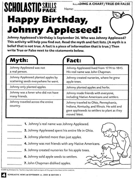 Free Johnny Appleseed Printables