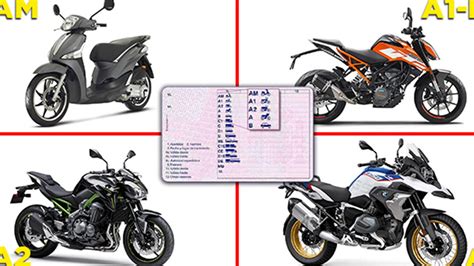 C Mo Obtener El Carnet De Moto En Espa A Paso A Paso Talleresfixauto