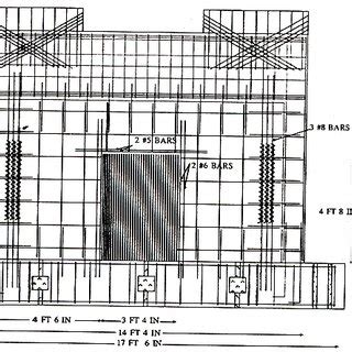 Fema Modeling Parameters And Numerical Acceptance Criteria For