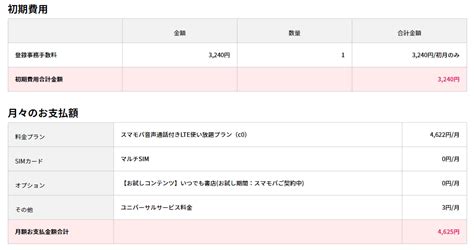 【スマモバ】「すぐたま」経由で25000mile （12500円相当）公式特典キャンペーン27500円獲得可能！11776円の利益