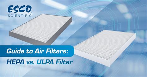 What Are Hepa Filters And How Do They Work Smart Air Atelier Yuwa