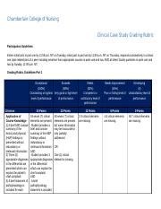 NR511 Case Study Rubric Part 1V2 Sept18 Docx Chamberlain College Of