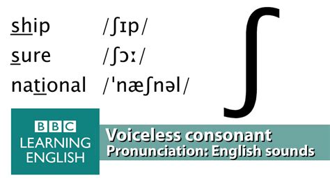 Say sure, ship and national. Voiceless Consonants. Pronunciation Tips ...