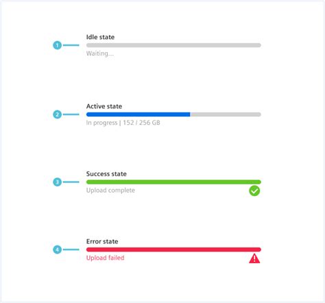 Progress Bar Ui Design Patterns User Experience Toolkit For