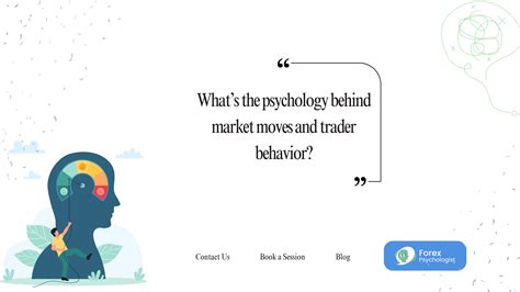 Psychology Behind Market Moves: Understand Trader Behavior - Forex