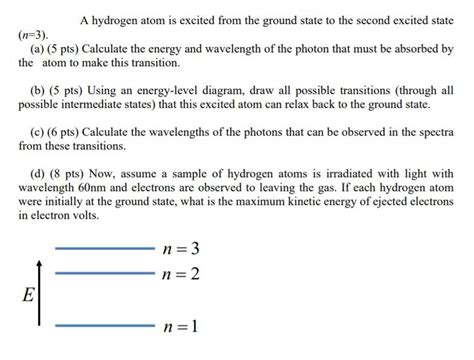 Solved A Hydrogen Atom Is Excited From The Ground State To Chegg