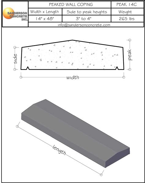 Peak C Precast Concrete Wall Coping Sanderson Concrete