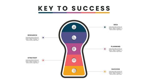 Key To Success Infographic Diagram Chart With Five Steps Options And