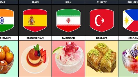 Best Desserts From Different Countries Around The World Youtube