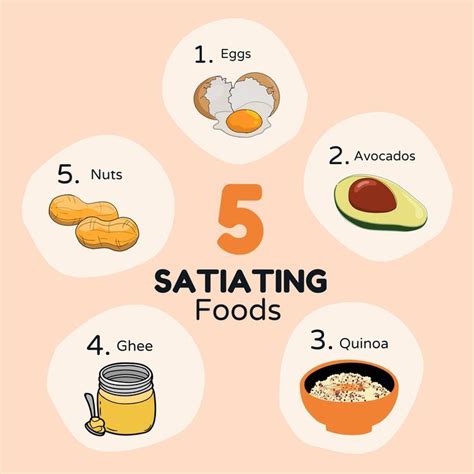 Top Satiating Foods Artofit