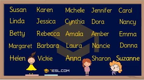 Girl Names: 250 Most Popular Baby Girl Names with Meaning • 7ESL ...