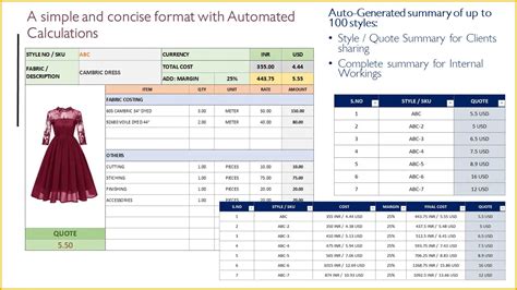 Garment Costing Excel Template Format 2 Costing In Garment Indust