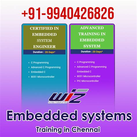 Embedded Systems Course Syllabus Embedded Trainingplc Trainingfinal