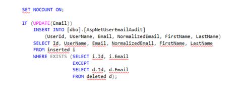 Sql Server 2008 Sql Trigger Inside If Statement Stack Overflow