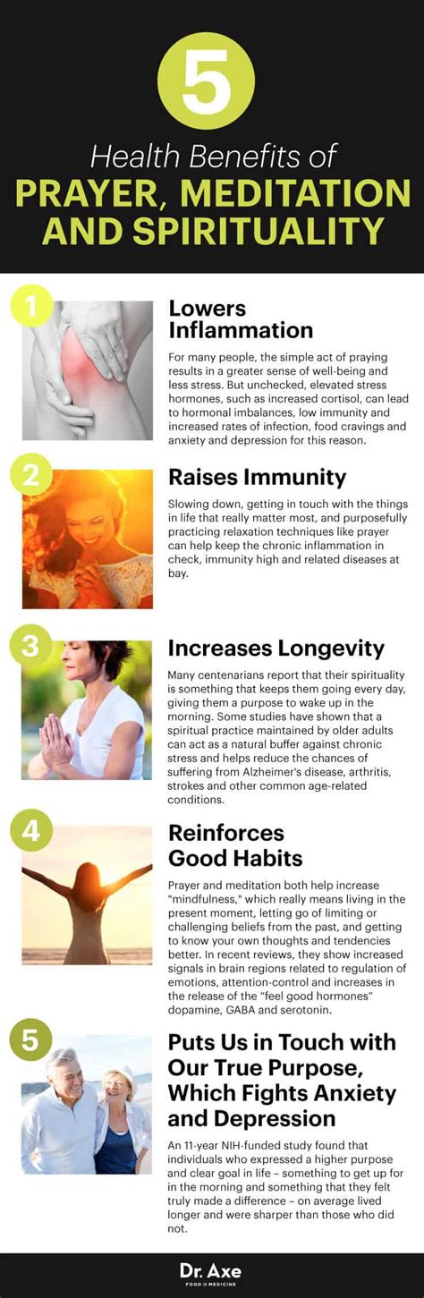 5 Health Benefits of Prayer, Meditation and Spirituality : Conscious Life News