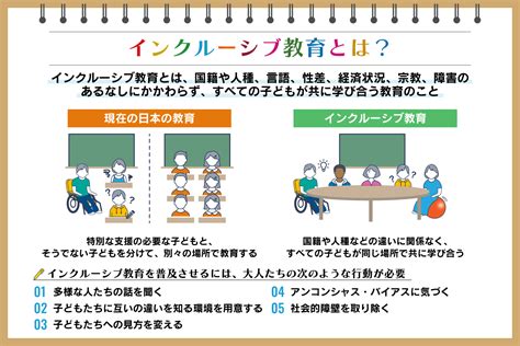 インクルーシブ教育とは？実践に必要なことや事例、現状と解決策を紹介：朝日新聞sdgs Action