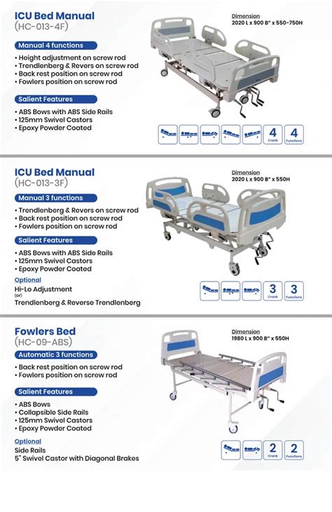 Operating Type Automation Grade Electric Icu Cot 3 Function