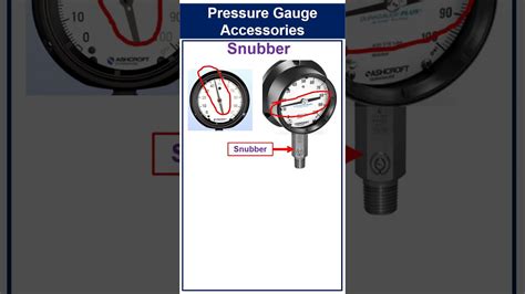 Snubber Pressure Gauge Snubber Youtube