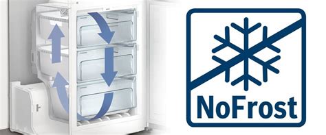 No Frost - что это в холодильнике, плюсы и минусы системы Ноу Фрост