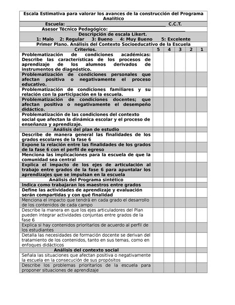 Escala Estimativa Del Programa Anal Tico Compartir Escala Estimativa